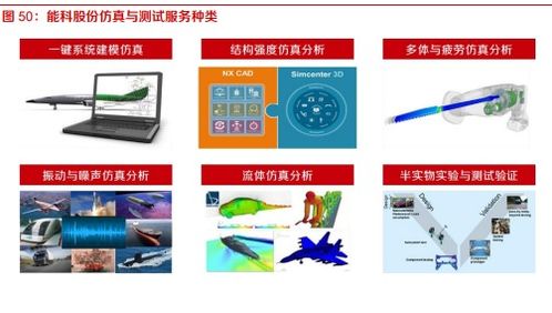 10個(gè)問(wèn)題說(shuō)清楚 什么是元宇宙互聯(lián)網(wǎng)銷售
